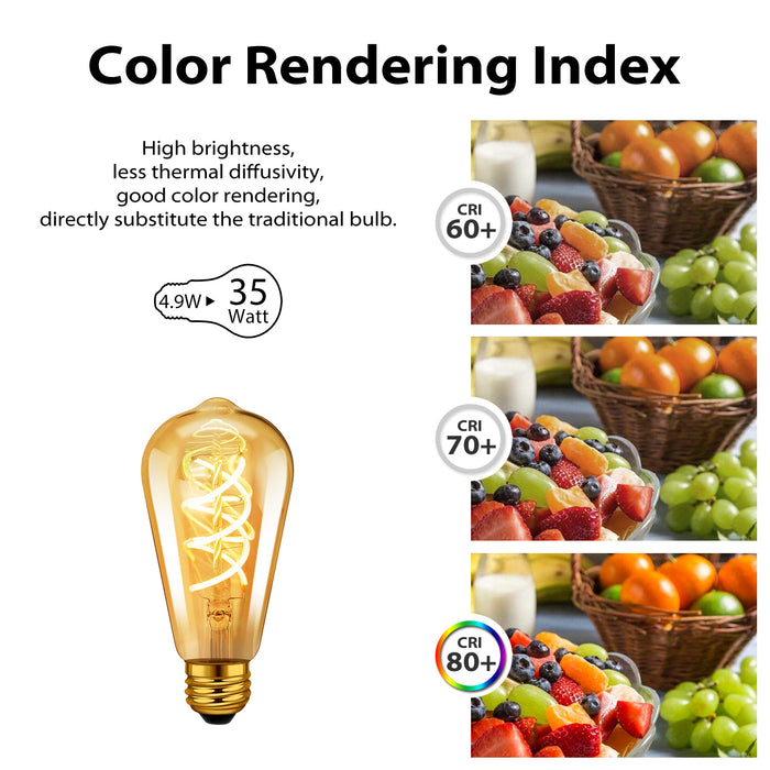 LVWIT Vintage Glühbirne E27 ST64 LED Warmweiss 4.9W 2200K Antike Spiral Filament LED Glühlampe für Nostalgie und Retro Beleuchtung im Haus Café Bar - 3er Pack, Nicht Dimmbar (Aus China)