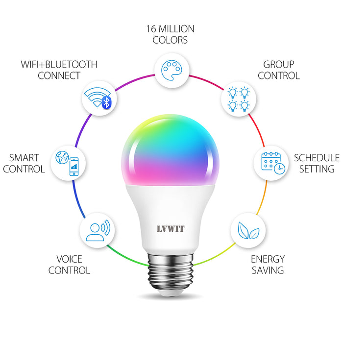 Ampoules Intelligente LED WiFi E27, A60 806Lm