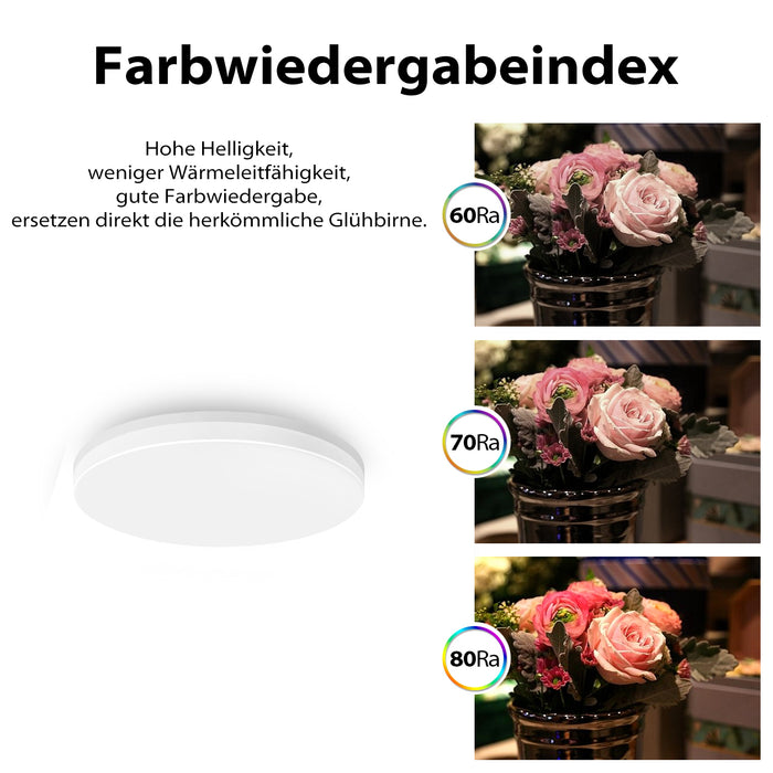 LVWIT Wasserdichte LED Deckenleuchte 24W Ø33cm