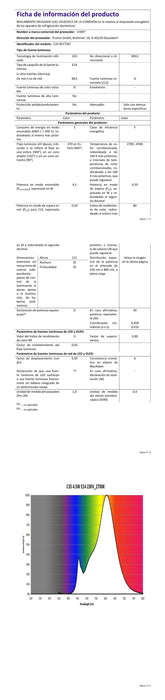 E14 Inteligente Wifi LED Bombillas, C35 470Lm