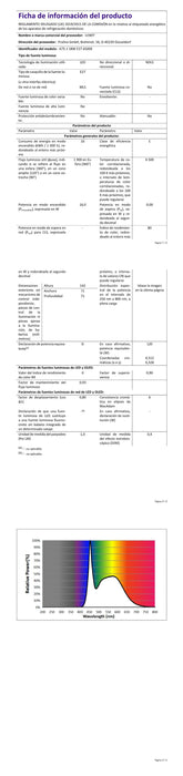 E27 LED Bombillas LEDs, 1900Lm A67 6500K