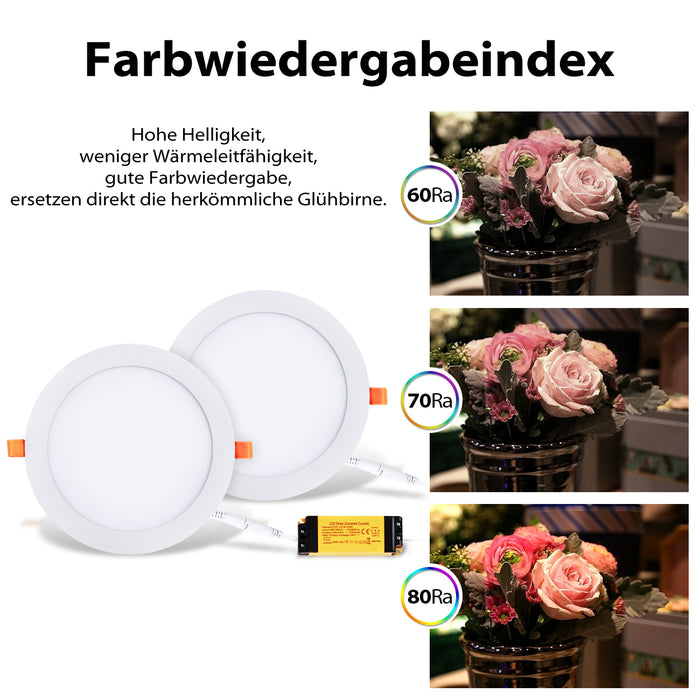 2250Lm LED Einbauleuchte