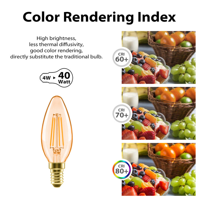 LVWIT E14 Vintage LED Filament Candle Bulbs