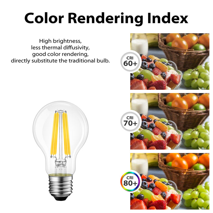 E27 LED Glühlampe Filament, A60 11W Klar